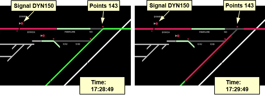 Figure 2: Screen captures from Phoenix control panel
